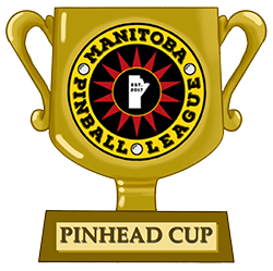 Pinhead Cup